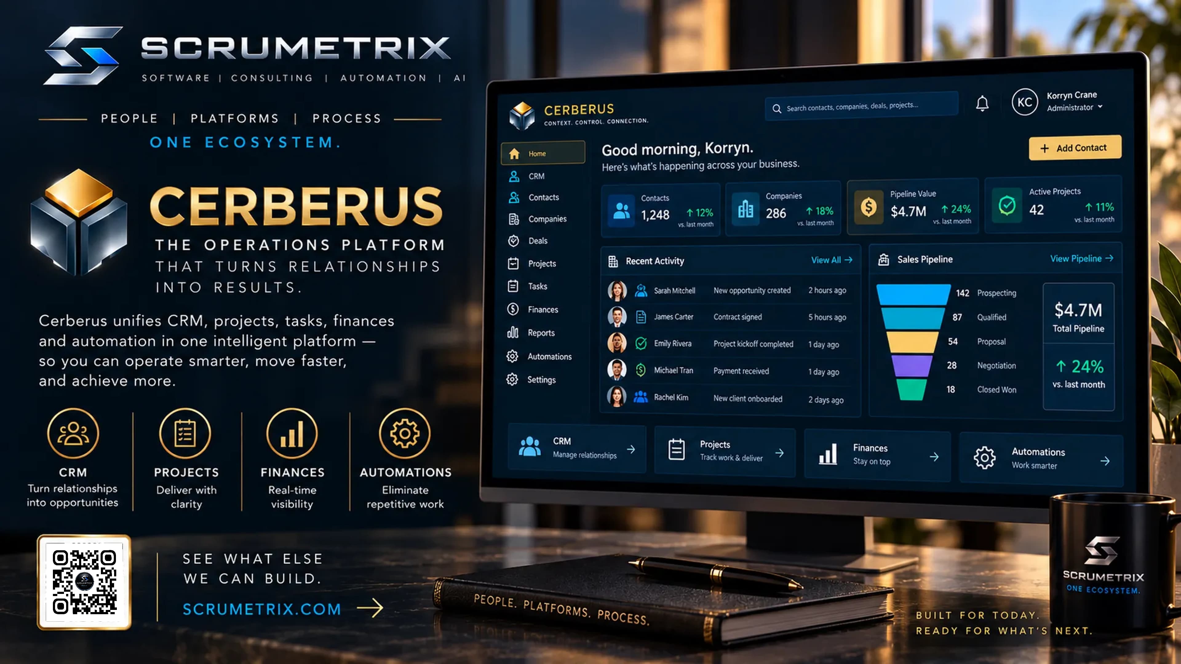 Scrumetrix and Cerberus operational systems artwork
